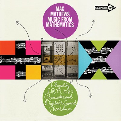 MUSIC FROM MATHEMATICS